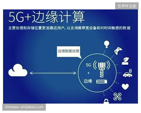 卢塞尔球场赛事流部署边缘计算节点，有效化解跨国内容传输带宽压力